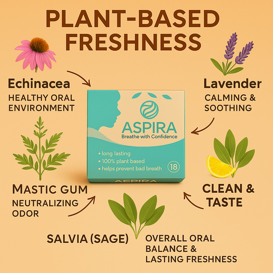 Aspira Breath Tablets - Get Rid of Bad Breath