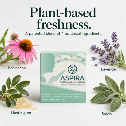 A product listing graphic for ASPIRA Oral Masc adhesive tablets. The central subject is a mint green and white product box, surrounded by botanical illustrations and photos of the ingredients: echinacea flowers, lavender, mastic gum, and salvia, with text labels.