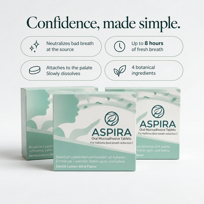 Three boxes of ASPIRA Oral Mucoadhesive Tablets arranged on a light gray background, with marketing text above describing benefits such as neutralizing bad breath, up to 8 hours of fresh breath, slow dissolution, and four botanical ingredients.