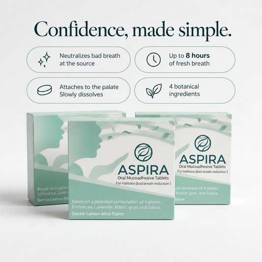 Three boxes of ASPIRA Oral Mucoadhesive Tablets arranged on a light gray background, with marketing text above describing benefits such as neutralizing bad breath, up to 8 hours of fresh breath, slow dissolution, and four botanical ingredients.